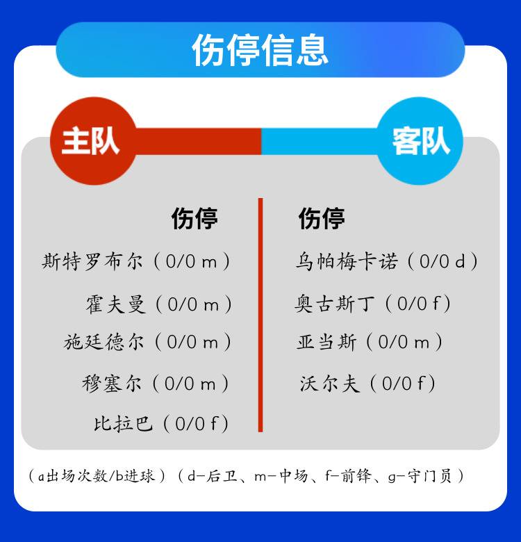 bsports官网- 莱比锡红牛启用AI训练系统，精准分析球员状态  